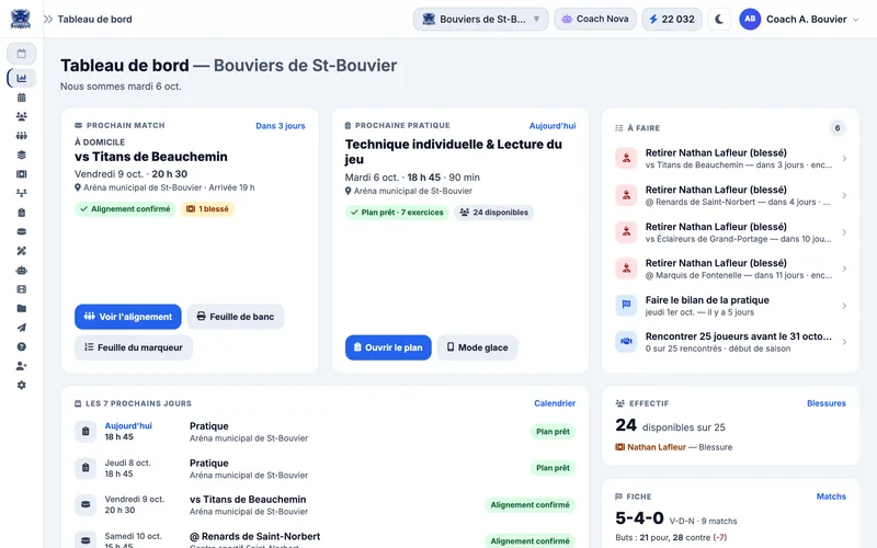 Tableau de bord de l'application muleky : match du jour, prochaine pratique, tâches à régler, effectif disponible et fiche victoires-défaites de l'équipe fictive Bouviers de St-Bouvier (M15 AAA)