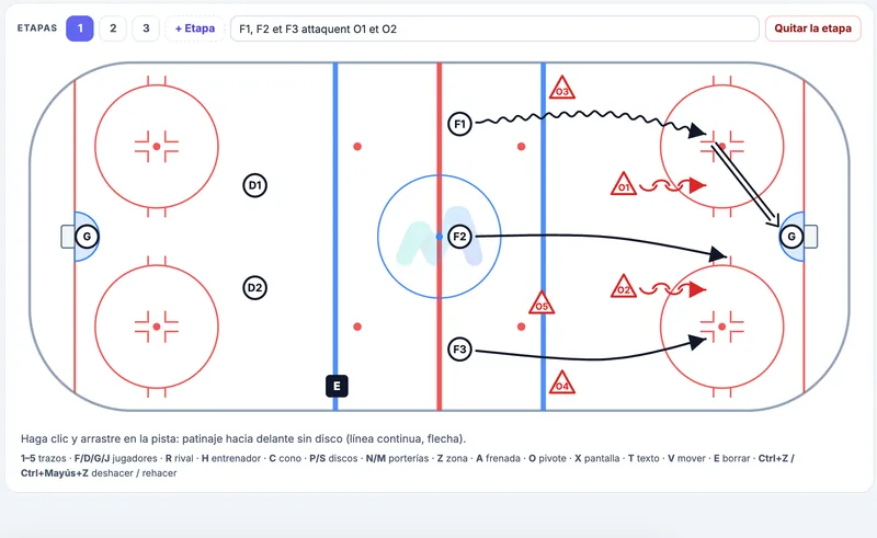 Vista ampliada del editor de diagramas: ejercicio de 3 contra 2 dibujado en pista completa con etapas numeradas