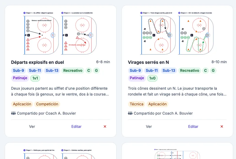 Vista ampliada de la biblioteca de ejercicios de muleky: diagramas por etapas, categorías, niveles y fases de práctica