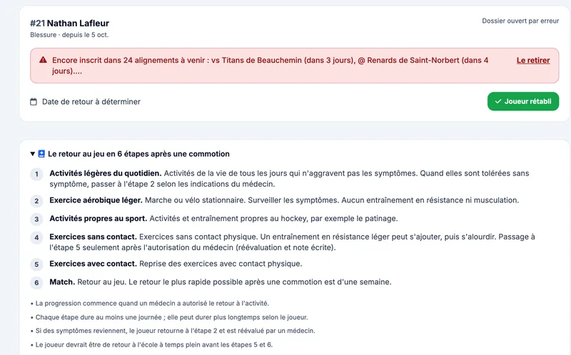 Vue rapprochée d'un dossier de blessure : alerte sur les alignements à venir et protocole de retour au jeu en six étapes après une commotion de l'équipe fictive Bouviers de St-Bouvier (M15 AAA)