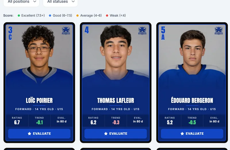 Close-up of the hockey-card style player cards: rating, trend and next evaluation of the fictional Bouviers de St-Bouvier team (U15 AAA)