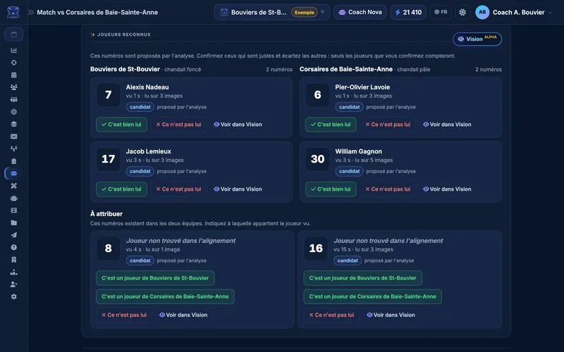 Recognized players after analyzing a real game: each number read is matched to the lineup (fictional Bouviers de St-Bouvier team and its opponent) and the coach confirms or dismisses each suggestion